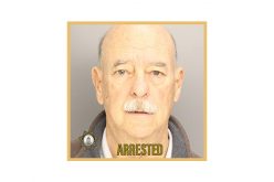 High school coach arrested for inappropriate contact