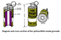 Domestic Dispute Brings on the Los Angeles Sheriff’s Department Bomb Squad