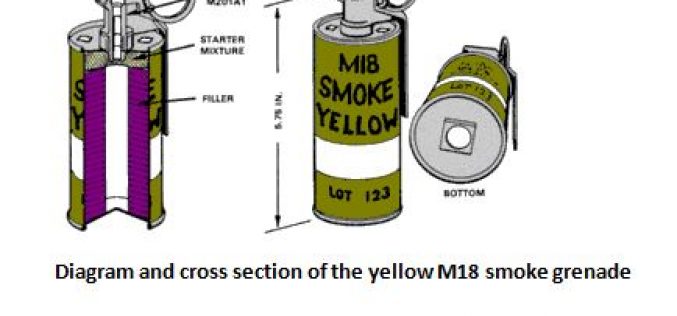 Domestic Dispute Brings on the Los Angeles Sheriff’s Department Bomb Squad