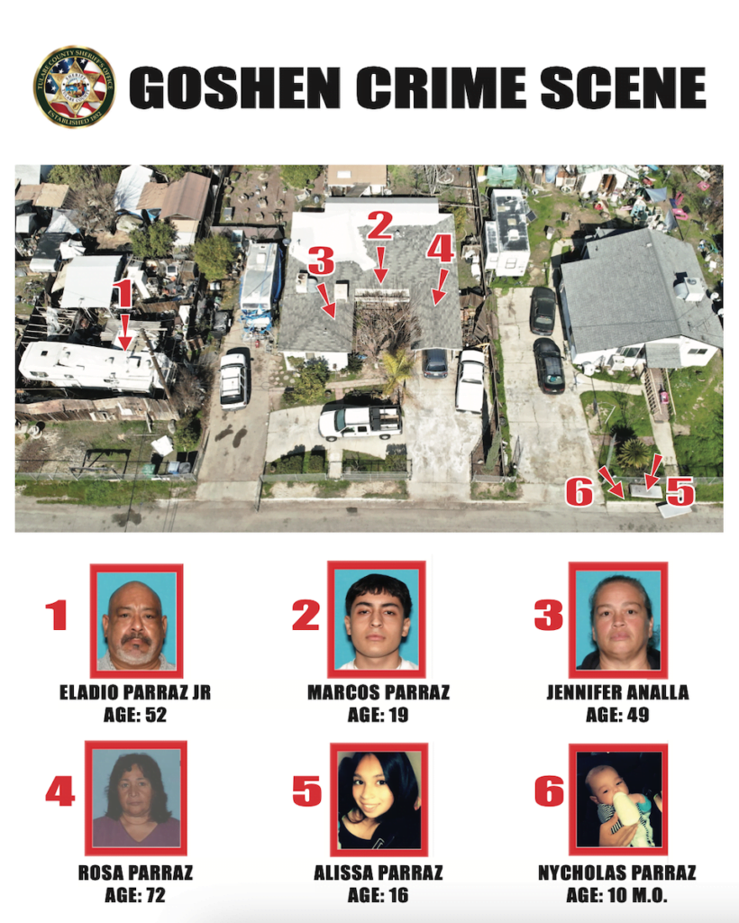 Two Arrested in Connection to Brutal Murders of Six People in Goshen ...