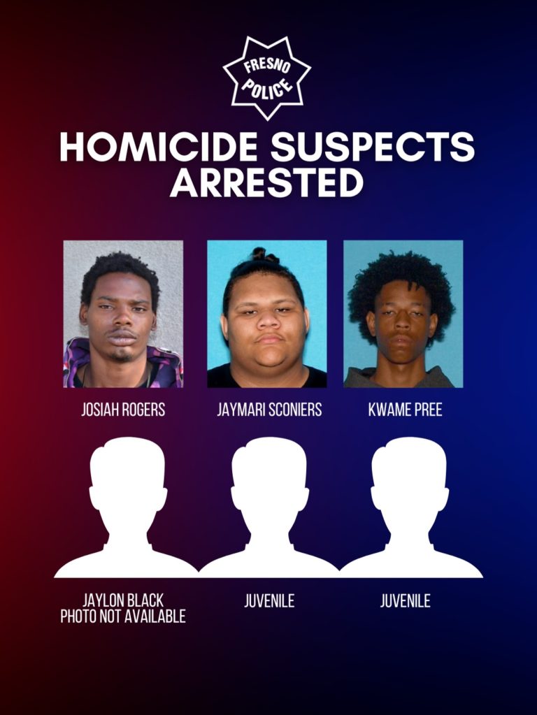 Six Face Charges in Fatal Shooting of 18-year-old Fresno Man | Crime Voice