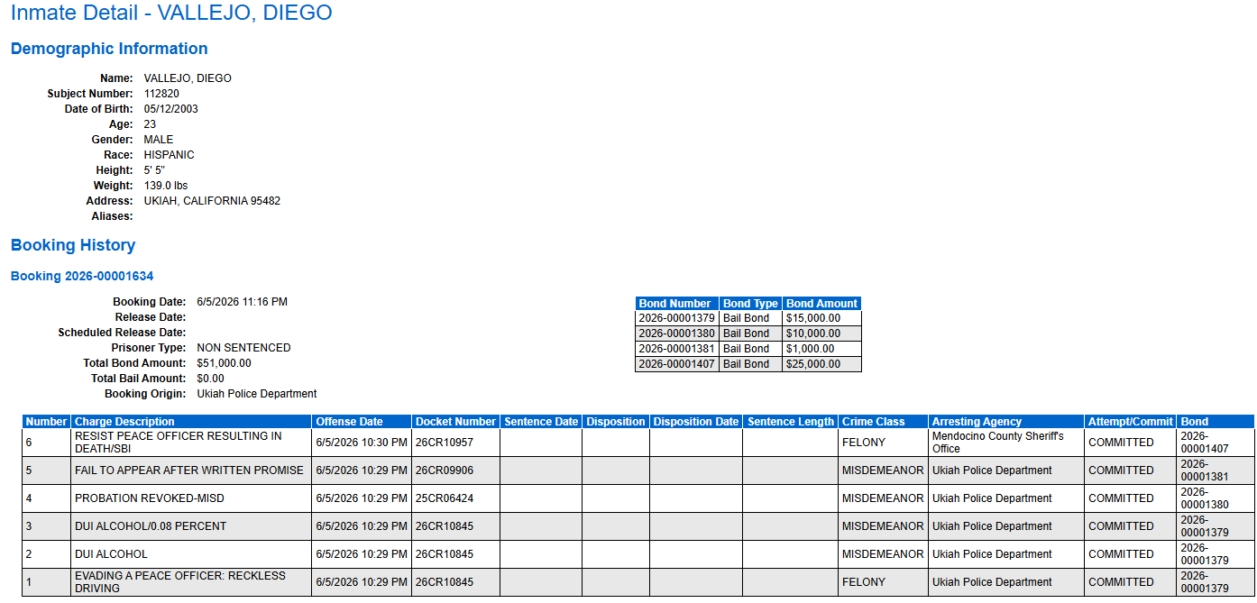 Jail Records Image for Diego Vallejo | Courtesy of Mendocino County Jail