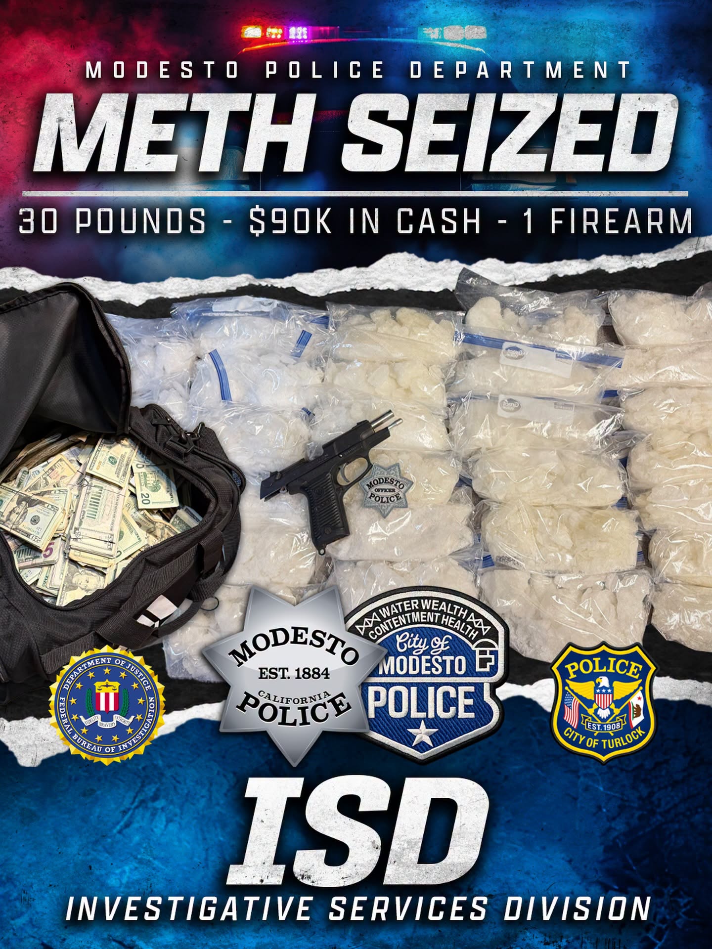 Modesto Police Department Disrupts Drug Trafficking Ring in Multi ...